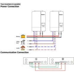 Сонячний інвертор Growatt SPF5000ES 5000W (SPF5000ES)