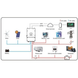 Сонячний інвертор Deye SUN-5K-SG03LP1-EU WiFi (SUN-5K-SG03LP1-EU)