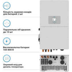 Сонячний інвертор Deye SUN-50K-SG01HP3-EU-BM4 WiFi, 50kW (SUN-50K-SG01HP3-EU-BM4)