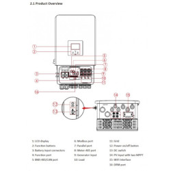 Сонячний інвертор Deye SUN-10K-SG05LP3-EU-SM2	10kW WiFi (SUN-10K-SG05LP3-EU-SM2)