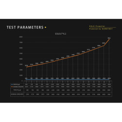 Пропелер для дрона Eolo 17x6,2 1 CW+1 CCW (FP-1762)