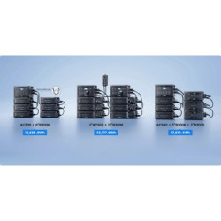 Додаткова батарея для зарядної станції BLUETTI B300K 2764.8Wh (B300K)