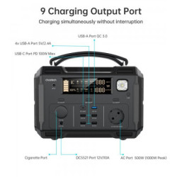 Зарядна станція Choetech BS004-EU-BK, 500W (BS004-EU-BK)