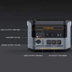 Зарядна станція Vtoman FlashSpeed 1500 PB-58 1500W 1548Wh (FlashSpeed 1500)