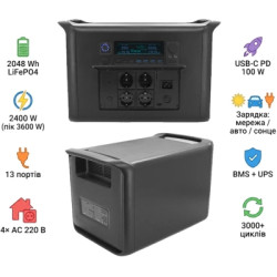 Зарядна станція CTOLITY AP2000 2400W, 2048Wh (AP2000)