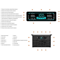 Зарядна станція CTOLITY AP2000 2400W, 2048Wh (AP2000)