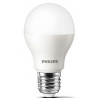Лампочка Philips ESS LEDBulb 11W 1250lm E27 840 1CT/12RCA (929002299787)