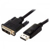 Кабель мультимедійний DisplayPort M to DVI M 1.8m 24+1pin Atcom (9504)