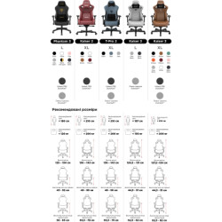 Крісло ігрове Anda Seat Kaiser 2 Size XL Black (AD12XL-07-B-PV-B01)