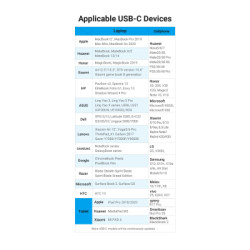 Перехідник USB-C to RJ45 Ethernet 100Mbps Vention (CFABB)