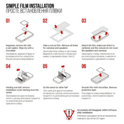 Плівка захисна Armorstandart for Camera Apple iPhone 15 Pro Max 6 pcs (ARM72557)