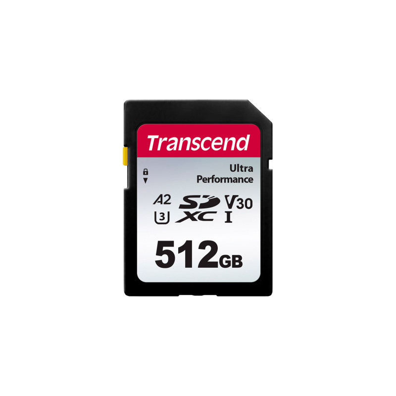 Карта пам'яті Transcend 512GB SD class 10 UHS-I U3 4K (TS512GSDC340S)