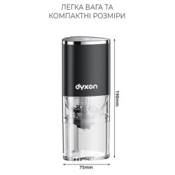Кавомолка DYXON MEGAGRIND 155 Black (DXNKMMGGD155B)