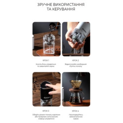 Кавомолка DYXON MEGAGRIND 155 Black (DXNKMMGGD155B)