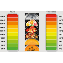 Настільна плита Gorenje ICY3500DGP