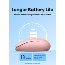 Мишка Ugreen MU105 Wireless Pink (90686)