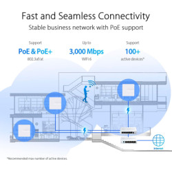 Точка доступу Wi-Fi ASUS EBA63 (90IG0880-MO3C00)