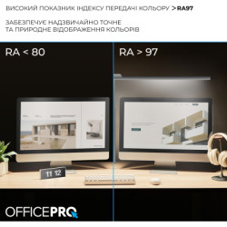Настільна лампа OfficePro LED лампа на монітор SL210W (SL210W)