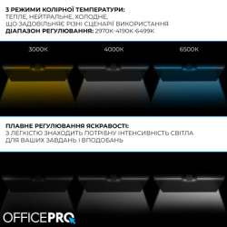 Настільна лампа OfficePro LED лампа на монітор SL299B (SL299B)