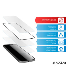 Скло захисне ACCLAB Full Glue Realme C55 Black (1283126579714)