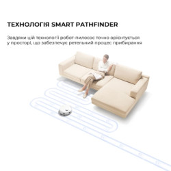 Пилосос MOVA E20 (RLE22GA)