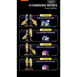 Дата кабель USB-C + USB-A to Lightning+USB-C 1.0m 65W X207 black WUW (6972573336524)
