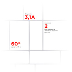 Зарядний пристрій Armorstandart AR02 Basic USB 3.1A White (ARM59714)