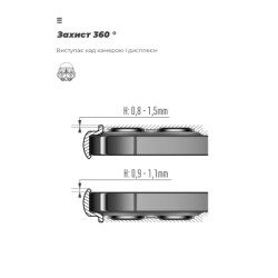 Чохол до мобільного телефона Armorstandart ICON Samsung A17 4G Black (ARM86538)
