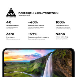Скло захисне Armorstandart Pro Xiaomi Poco C85 4G (ARM85414)