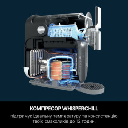 Морозивниця Ninja FS301EU