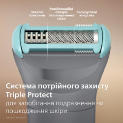 Тример Philips BG3480/15