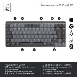 Клавіатура Logitech MX Mechanical Mini Illuminated UA Graphite (920-010782)