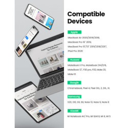 Дата кабель USB-C to USB-C 3.0m 5A 100W US316 Black Ugreen (90120)