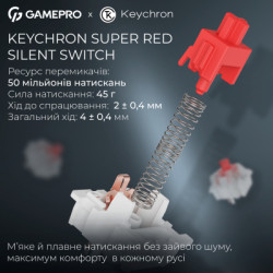 Клавіатура GamePro Asgard Ragnar Wireless/Bluetooth/USB UA Blue (MK285BL)