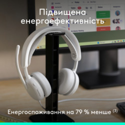 Навушники Logitech Zone Wired 2 USB White (981-001621)