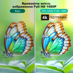 Проектор Bravis V1