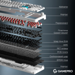 Клавіатура GamePro Asgard Drakkar Keychron Super Red Switch Wireless/Bluetooth/USB UA White (MK305WH)