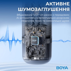 Мікрофон Boya K3-02 RGB Type-C/3,5 мм Black (BOYA K3-02)