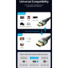 Кабель мультимедійний HDMI M to HDMI mini M 1.0m V2.1 8K 60Hz green Vention (AGJGF)