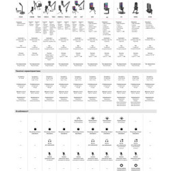 Мікрофон Fifine K050