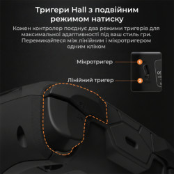 Геймпад Ajazz GP100 2.4G/BT/USB Switch/PC/iOS/Android RGB Black (GP100-B)