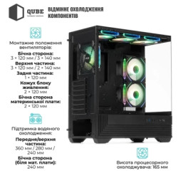 Корпус для ПК Qube FORT_GBNU3