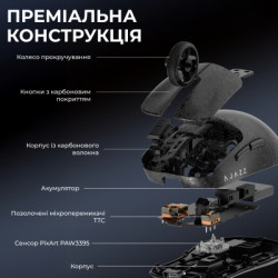 Мишка Ajazz AJ199 MAX Carbon fiber Wireless/Bluetooth/USB Black (AJ199-MAX-B)