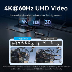 Концентратор Vention USB-C 9-in-1 HDMI 60Hz + 2xUSB 3.0 + RJ45 + SD/TF + 3.5mm + PD 100W (TGVHB)