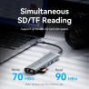Концентратор Vention USB-C 9-in-1 HDMI 60Hz + 2xUSB 3.0 + RJ45 + SD/TF + 3.5mm + PD 100W (TGVHB)