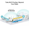 Маршрутизатор TP-Link TL-MR100-OUTDOOR