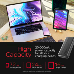 Батарея універсальна Energizer 20000mAh 15W, USB-А, 2*USB-C, Black (UE20050CC)