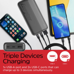 Батарея універсальна Energizer 20000mAh 15W, USB-А, 2*USB-C, Black (UE20050CC)