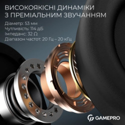 Навушники GamePro Asgard Skald Origin Black (HS850B)