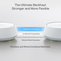Точка доступу Wi-Fi TP-Link DECO-BE22-3-PACK